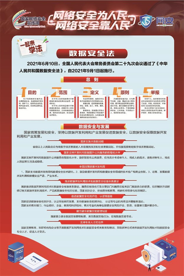 《网络安全法》《数据安全法》《幼我信息；しā沸柿蟔3.jpg