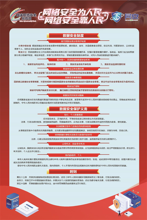 《网络安全法》《数据安全法》《幼我信息；しā沸柿蟔4.jpg